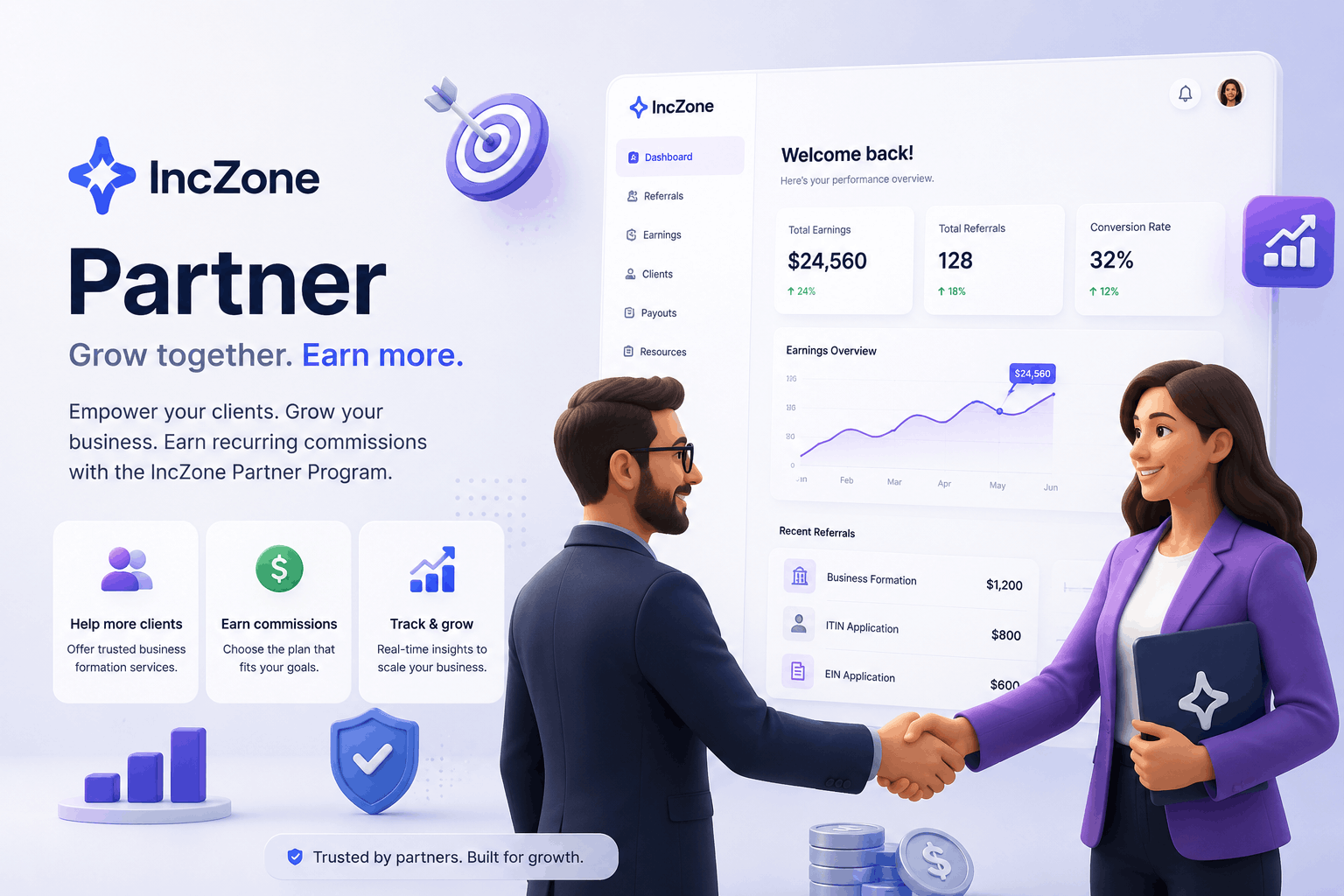IncZone partnership program